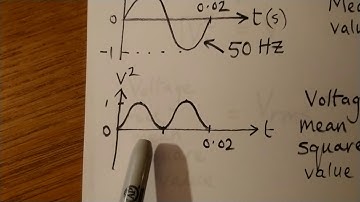 How to find the root mean square voltage VRMS