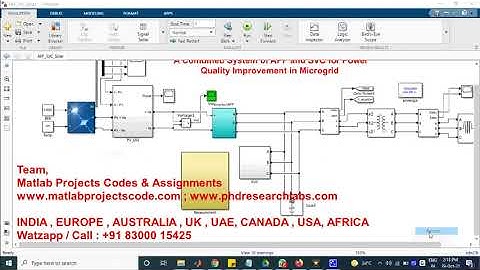 A Combined System of APF and SVC for Power Quality Improvement in Microgrid