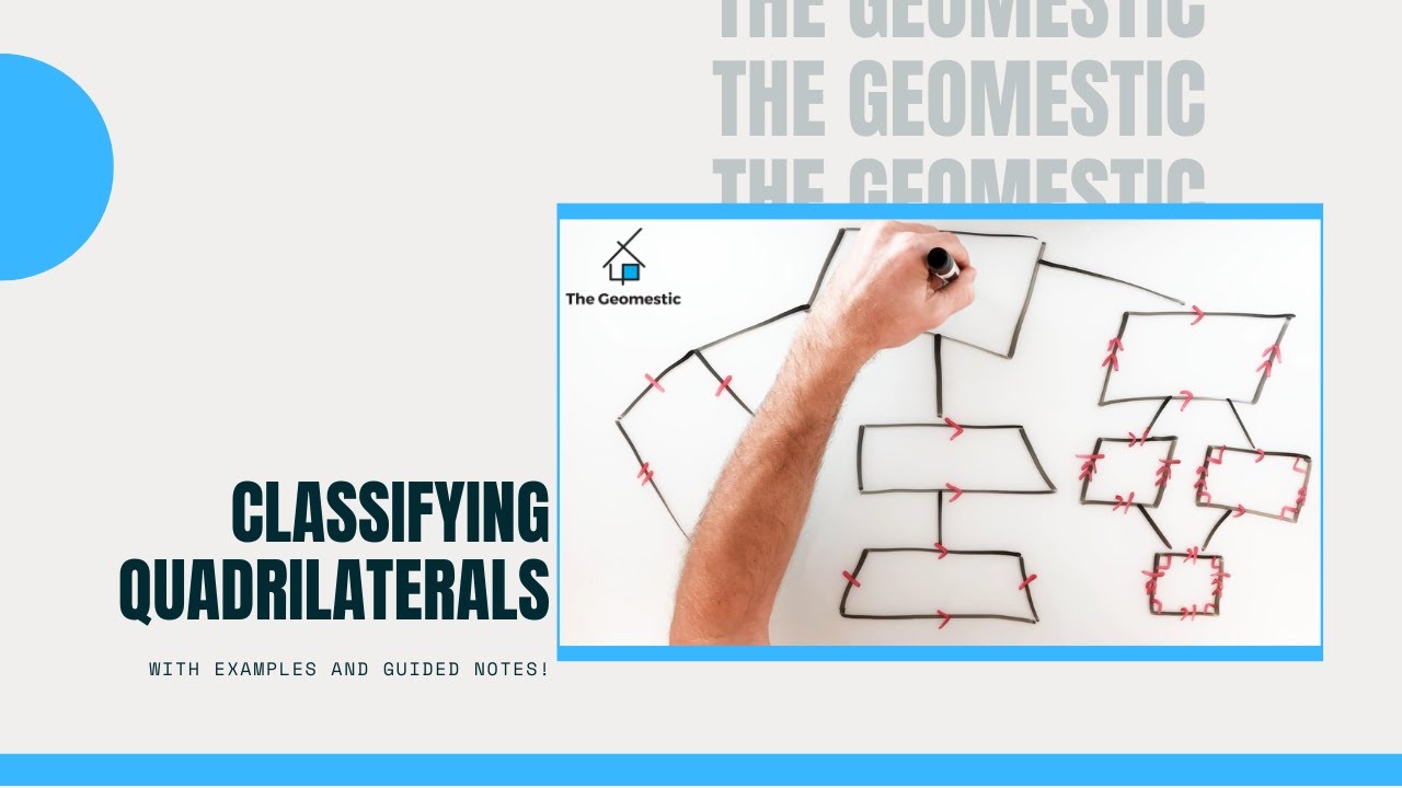 Classifying Quadrilaterals (with examples and printable guided notes ...