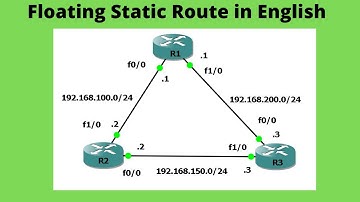 CCNA 200-301 :: Floating Static Route in English