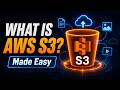 AWS S3 Tutorial for Beginners | Buckets, Objects & Storage