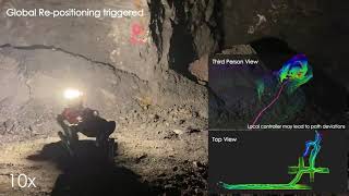 Autonomous subterranean exploration with the ANYmal C Robot inside the Hagerbach underground mine