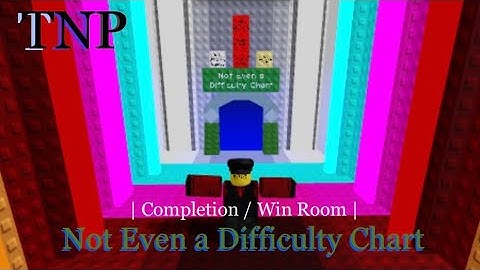 The NEAT Project - Not Even a Difficulty Chart | Completion / Win Room