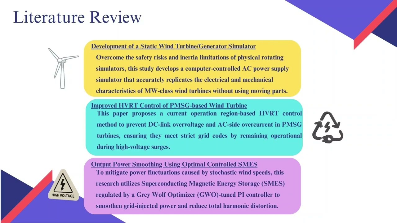 ELECTRICAL MACHINE: WIND TURBINE AC SYNCHRONOUS GENERATOR (PMSG) GROUP 5 S2/K2