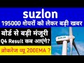 JP Power, Suzlon Latest Update | Q4 Results Investor Data suzlon Energy updates jp power News