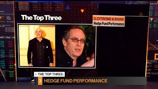 D.E. Shaw's Biggest Hedge Fund Returned Just Under 10%