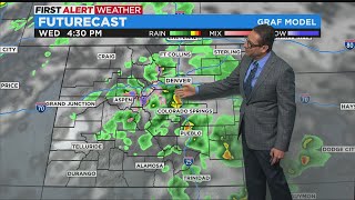 Isolated Shower and Possible Thunderstorms