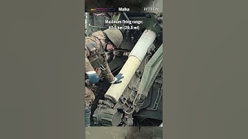 Loading the insane 203mm artillery