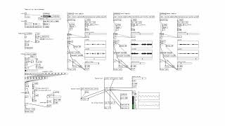 Rebirth - Dynamic Music Programmed with Pure Data
