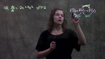 5.3 The Indefinite Integral #49