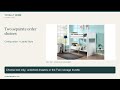 Beatrice White Twin Bunk Beds | Purchase Guide