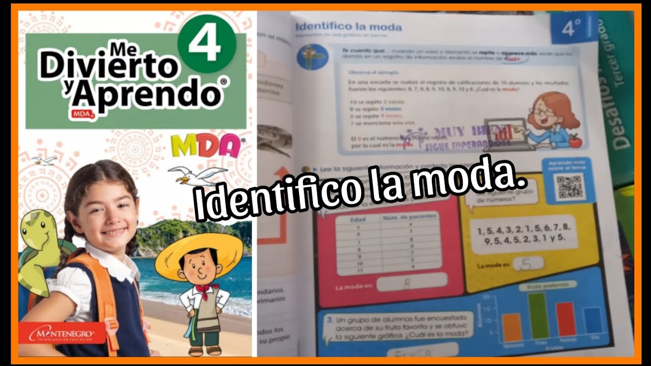 Guía MDA, Cuarto año. Primaria. página 73. Identifico la Moda. - YouTube