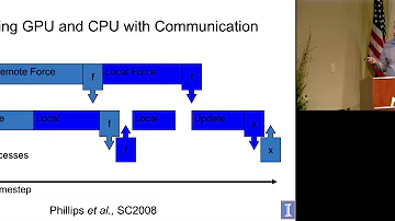 [Charm++ Workshop 2018] Experiences with Charm++ and NAMD on the Summit..., Dr. James Phillips