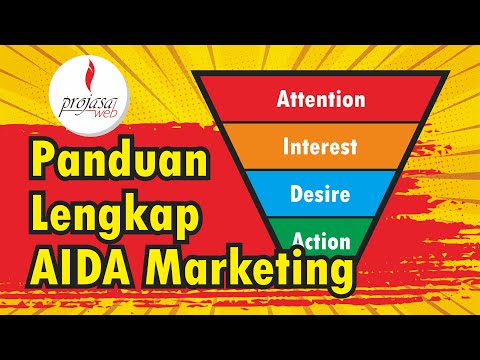 5 Pertanyaan Penting untuk Strategi Marketing yang Tepat 5 Pertanyaan Penting untuk Strategi Marketing yang Tepat