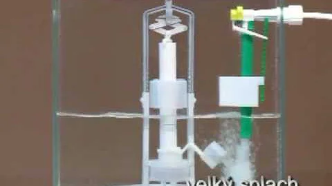 Jaké jsou pojistné ventily pro út?