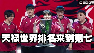 天禄Tyloo世界排名来到第七 小菊荣获MVP奖章