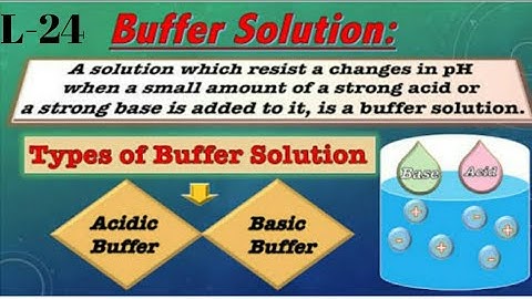 Buffer solution and their types / ionic equilibrium