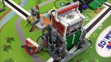 FLL 2017 HYDRO DYNAMICS