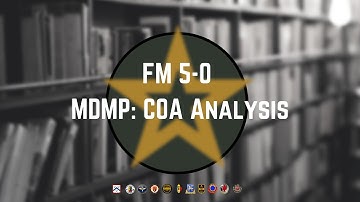 MDMP: Course of Action (COA) Analysis