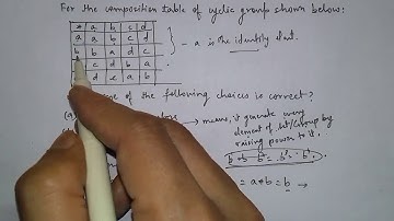 Gate CSE 2009 solved question | Set Theory
