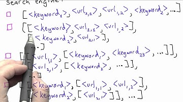 Data Structures - Intro to Computer Science