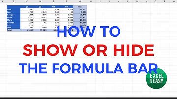 How to Show or Hide the Formula Bar in Excel