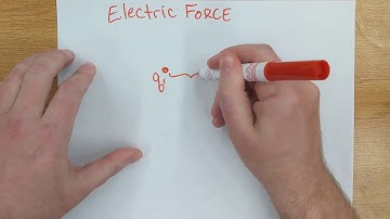 Electric Force and Electric Field