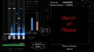 March of Plague