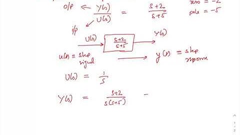Time-domain response and specifications, Part 1