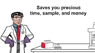 Thermo Fisher Scientific: The Benefits of Multiplexing  - Whiteboard Animation