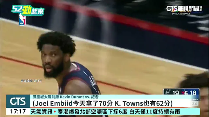 Embiid飙70分辗压“怪物状元”　隔壁棚KD吓到爆粗口｜华视新闻 20240123 - 天天要闻