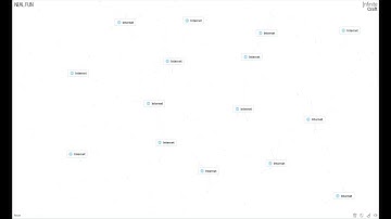 How to make Internet on Infinite Craft