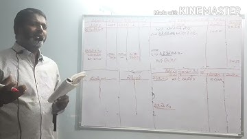 3rd B.COM 6TH SEMESTER management accounting funds flow statement part 4