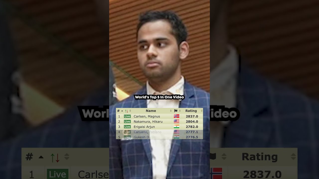 Top 5 Chess Players In One Video 