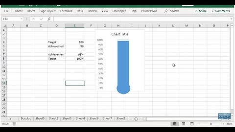 Easy method of creating a Thermometer Chart in Excel.