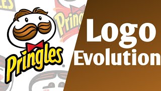 Logo Evolution of Pringles (1967-Present)