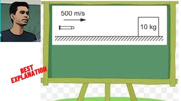 A bullet of mass 20 g travelling horizontally with a speed of 500 m/s passes through a wooden block