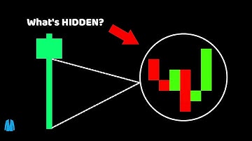 Most Beginners LOSE with Pin Bars – Here’s the Strategy That Works