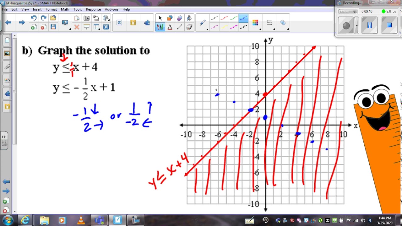 Lesson 2 - Systems of Inequalities - YouTube