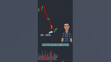 Nhận định cổ phiếu VIX