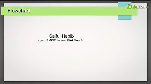Tutorial Flowchart (Pemrograman Dasar Kelas 10)