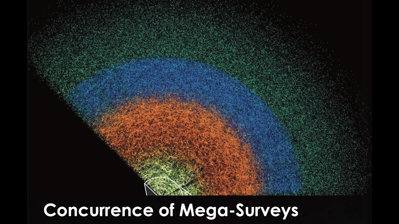 How Can We Use The Sunyaev-Zel'dovich Effect Robustly? by David Alonso