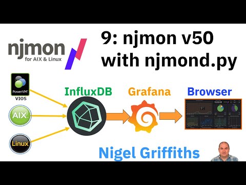 njmon + InfluxDB + Grafana Series 9: njmond Install & Set-up