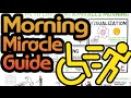 Miracle Morning Quiz