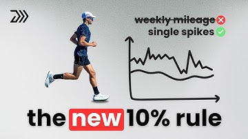 The #1 Predictor of Running Injuries, according to new study