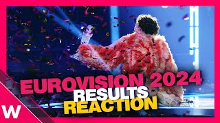 Eurovision 2024: Grand final results discussion and reaction