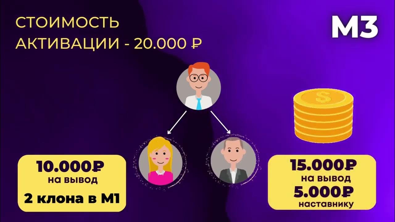 как стать миллионером - YouTube