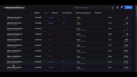 Day 229 – Nov 12, 2025 | +$3,350 | NBIS Rebuild • POET Extend • AMD Clean-Up | Rotation Control