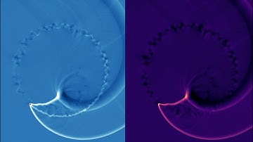 Supersonic particle motion - Euler-Lagrange - Discontinuous Galerkin - FEM - Python/Matlab/C++