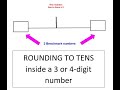 Rounding Numbers Quiz